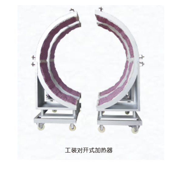 對開式加熱器